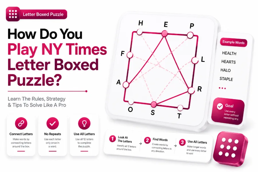 how do you play ny times letter boxed puzzle
